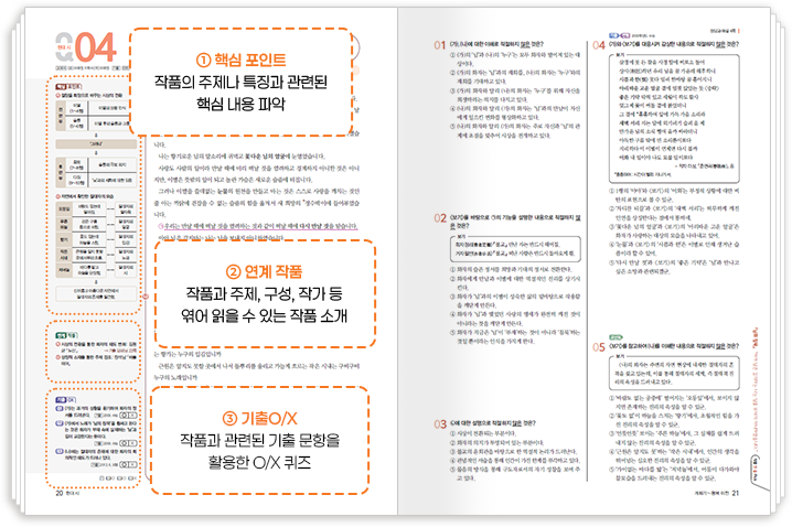 1. 핵심 포인트: 작품의 주제나 특징과 관련된 핵심 내용 파악, 2. 연계 작품: 작품과 주제, 구성, 작가 등 엮어 읽을 수 있는 작품 소개, 3. 기출O/X: 작품과 관련된 기출 문항을 활용한 O/X 퀴즈